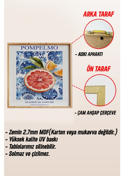 Ahşap Çerçeveli Mdf Kare Tek Tablo (Kendi Tablo Setinizi Oluşturacağınız Liste) Mutfak 23 x 23 Çerçeveli TX1067
