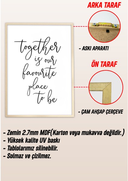 Dekorize Mdf Tablo Seti 3 Parça 3 mm - Çerçeveli Salon Oturma Odası Için Duvar Dekoru 3011 23 x 32 modelleri