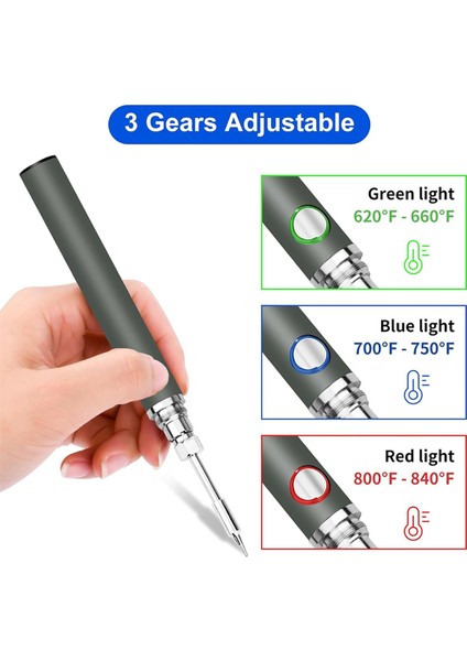 Kablosuz Lehimleme Demir Kiti USB Şarj Edilebilir Kablosuz Lehimleme Demir 3 Sıcaklık Ayarı Lehimleme Demir - Gri (Yurt Dışından) fiyatları