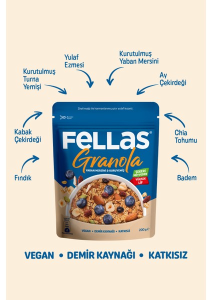 Granola 6'lı Süper Paket fiyatları