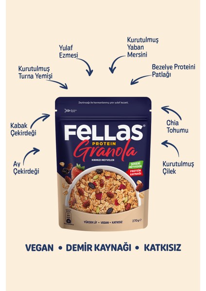 Granola 2'li - Hindistan Cevizli 270 gr + Kırmızı Meyveli 270 gr (2 Çeşit) indirimleri
