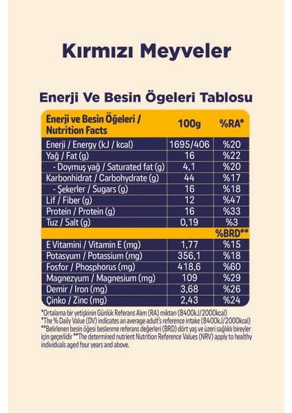 Granola 2'li - Hindistan Cevizli 270 gr + Kırmızı Meyveli 270 gr (2 Çeşit)
