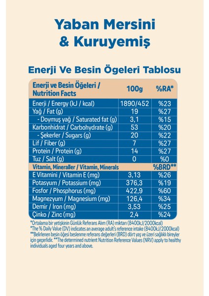 Yaban Mersini & Kuruyemiş Granola (200g)