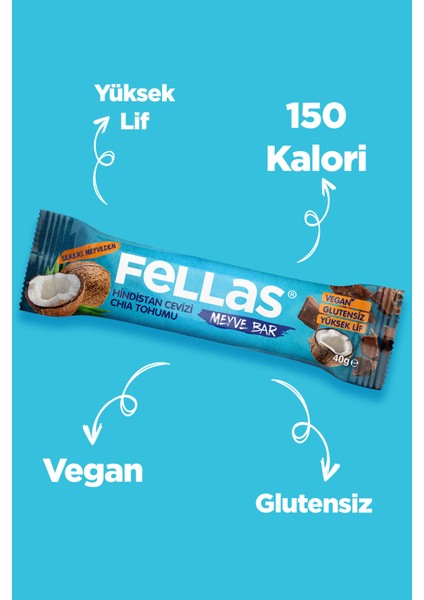 Meyve Bar 40G Ikili Kutu 24 Adet (Antep Fıstıklı x 12 + Yaban Mersinli x 12)