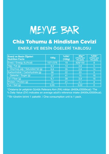 Meyve Bar 40G Ikili Kutu 24 Adet (Antep Fıstıklı x 12 + Yaban Mersinli x 12)