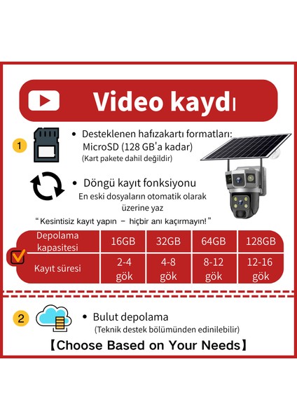 Sım Kartlı 4g • 6mp Çift Lens • Güneş Enerjili • Tam Renkli Gece Görüşü • Çift Yönlü Ses • IP66 • 2'li Kamera Seti fiyatları