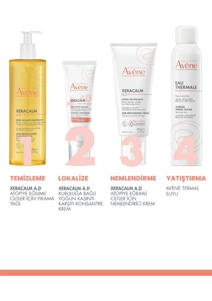 Xeracalm A.d Kuruluğa Bağlı Yoğun Kaşıntı Karşıtı Konsantre Krem 40 ml fırsatları