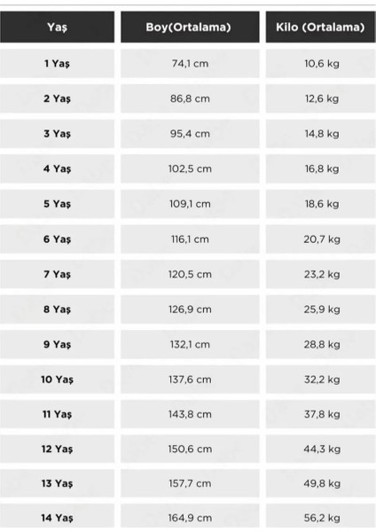 2025/2026 Galatasarây. V.osimhen Beyaz Deplasman Çocuk Taraftar Forması Full Set fırsatları