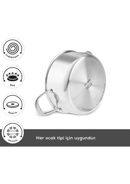 Plasma Steel 316+ 3ply 7 Parça Tencere Seti