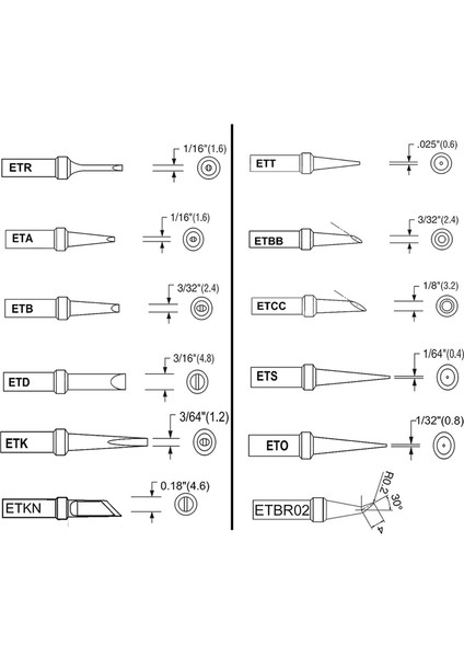 12PCS Yedek Lehimleme Demir Et Weller WEE1010NA WES51 WESD51 PES51 WEP70 Lehimleme Ipuçları (Yurt Dışından) fiyatları