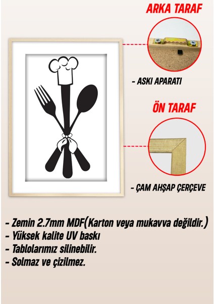 Ahşap Çerçeveli Mdf Tek Tablo (Kendi Tablo Setinizi Oluşturacağınız Liste) 1001 32 x 42 modelleri
