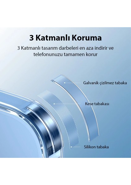 Baseus Superceramic Series iPhone 14 6.1 Koruyucu Cam Kılıf + Full Tempered Ekran - A9842-9933 fırsatları