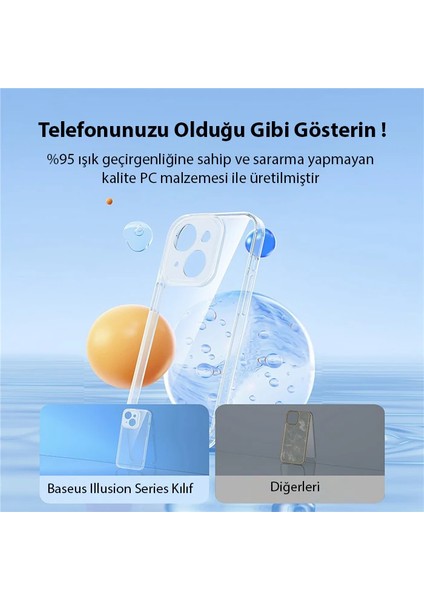 Baseus Illusion Series iPhone 14 Plus 6.7 Silikon Kılıf + Tempered Ekran Koruyucu - A2019-8541 indirimleri