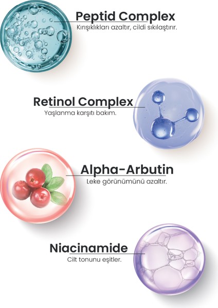 Retinol Night Serum 30ML –akne ve Gözenek Karşıtı Bakım Serumu modelleri