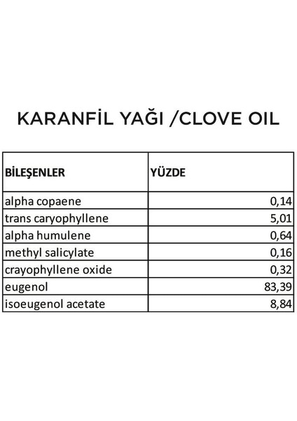Karanfil Yağı/clove Oil-30 ml modelleri