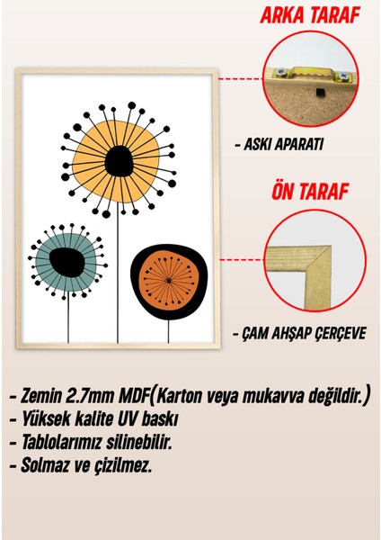 Dekorize Mdf Tablo Seti 3 Parça 3 Mm- Çerçeveli Tablo Seti Salon Oturma Odası Için Duvar Dekoru 3044 23 x 32 modelleri
