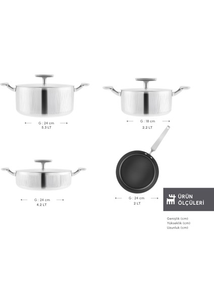 Plasma Steel 316+ 3ply Apollo Indüksiyon Tabanlı 7 Parça Çelik Tencere Seti modelleri