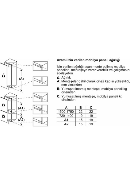 GU15DADF0 106 LT 3 Çekmeceli Ankastre Derin Dondurucu modelleri