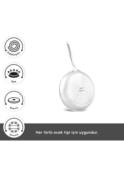 Power Steel 316+ 3ply Akita Indüksiyon Tabanlı 7 Parça Çelik Tencere Seti