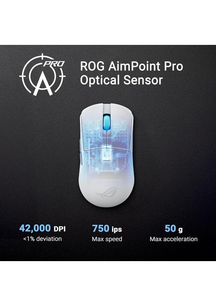 Rog Harpe Ace Mini Kablosuz Oyun Faresi̇, 49G Hafi̇f, Aimpoint Pro 42K Opti̇k Sensör, Opti̇k Mi indirimleri