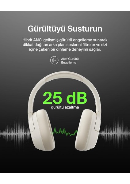 AUD008 Sf Kafaüstü Kulaklık-Krem - 60 Saat Oynatma Özellikli Kulak Üstü Kulaklık, Derin Bas, modelleri