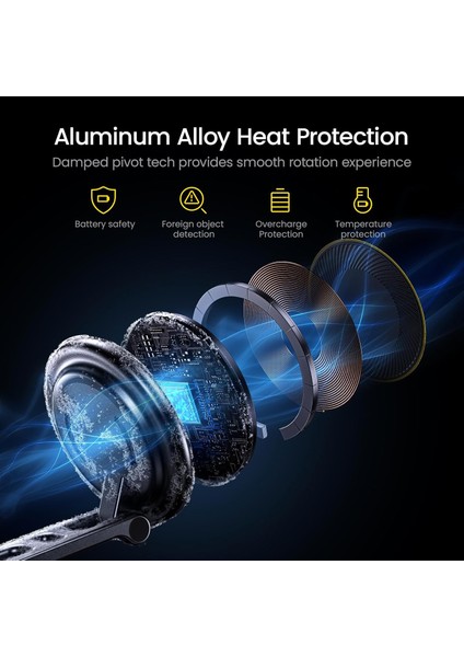 Kablosuz Magsafe Araç Montaj Şarj Cihazı, Tamamen Metal 15W Hızlı Magsafe Şarj Cihazı, Eller Se indirimleri