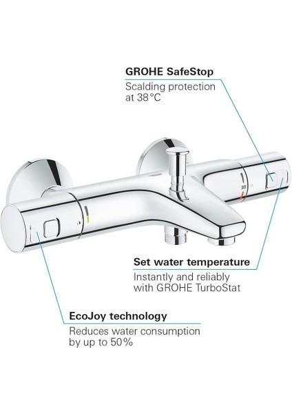 Precision Start Termostatik Banyo Bataryası, Su Tasarruflu, Krom, 34598000 fiyatları