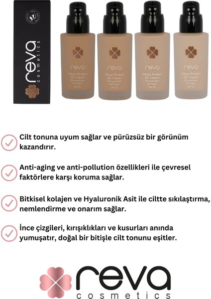 Anti-Pollution Dd Krem - Urban Protect Dd Cream Light No: 402 fırsatları