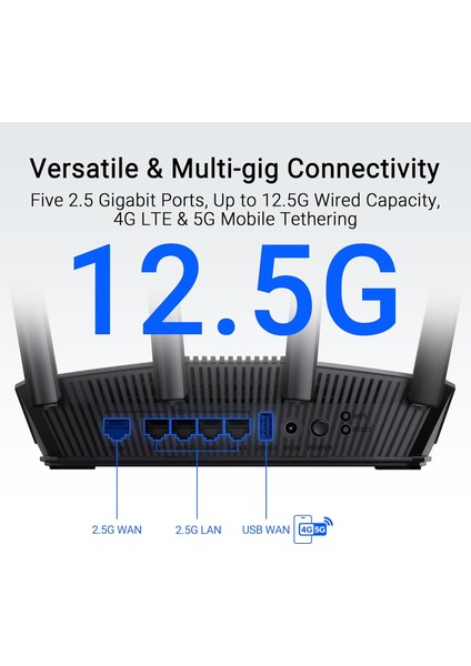 RT-BE82U Wifi7 BE6500 Dual Band Gigabit Extendable Router indirimleri