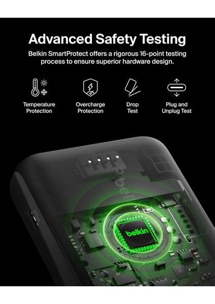 Usb-C Taşınabilir Powerbank, 10000 Mah, 1 USB C Bağlantı Noktası ve 15W'A Kadar 2 USB A Bağla modelleri