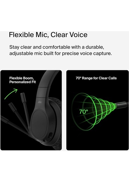 Soundform Adapt Mikrofonlu Kablosuz Kulaklık, Dahili Boom Mikrofonlu Kablosuz Kulaklık, Çok N fırsatları