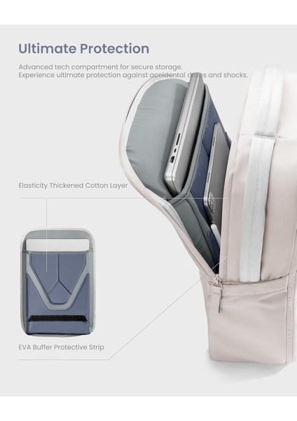 Laptop Sırt Çantası 20L Techpack Iş Paketi Profesyonel Banliyö Için Tasarlandı, Şehir Edc Sır modelleri