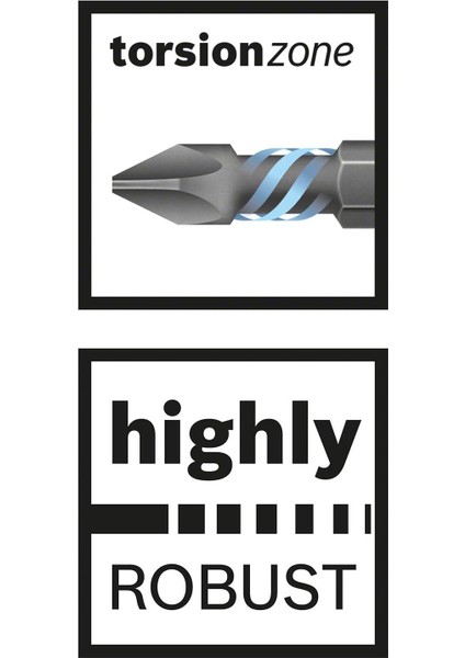 Professional 35 Adet Multiconstruction Matkap Ucu ve Darbe Kontrollü Tornavida Ucu Seti indirimleri