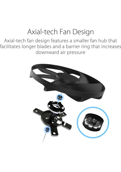 ROG-STRIX-1000G Güç Kaynağı Aura 80+ Gold 1000W Modüler Atx 3.0 Uyumlu Pci-E 5.0 modelleri