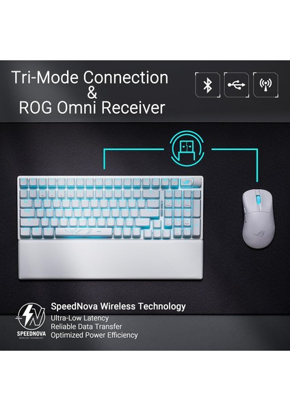 Rog Strix Scope Ii 96 Wl/nx Snow/pbt/uk/beyaz Wireless Oyuncu Klavyesi̇ 3 Farkli Bağlanti Türkç modelleri