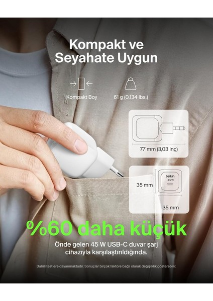 Kompakt Duvar Şarj Cihazı 45 W + Usb-C - Usb-C Kablosu, Apple Iphone 16, 15, 14, Plus, Pro, P modelleri