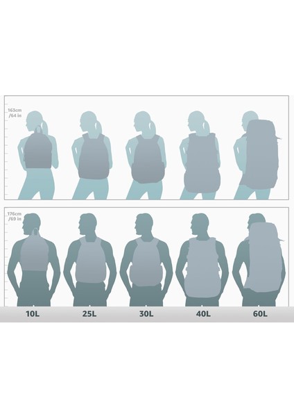 CC8-19-005 15.6 Inç Network 3 Dizüstü Bilgisayar Sırt Çantası, Siyah fiyatları