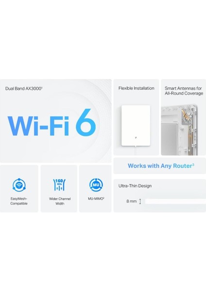 Archer Air E5, AX3000 Dual-Band Wi-Fi 6 Air Router&menzil Genişletici, Gigabit Port, Ultra I fırsatları