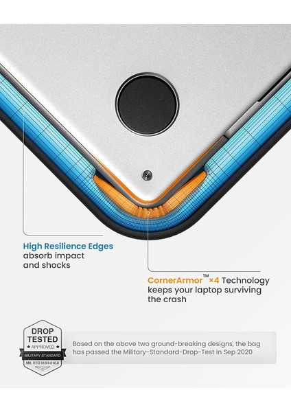 15.6 Inç Acer Aspire 5 Ince Dizüstü Bilgisayar Için 360 Koruyucu Dizüstü Taşıma Çantası, 15.6 modelleri