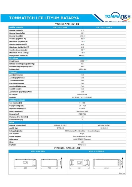 Tommatech Modüler Serisi 51.2V 102AH G2 Lfp Lityum Batarya - 4 Adet fırsatları