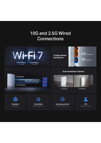 Archer BE450, BE7200 Mbps, Fiber Destekli, 1× 10 Gbps Wan, 1× 2.5gbps Lan Port + 3× 1 Gbps P fırsatları