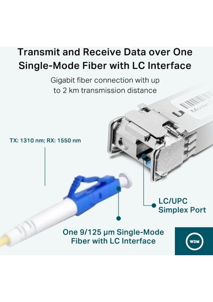 TL-SM321B-2, 1000BASE-BX Wdm Bi-Directional Sfp Module fırsatları