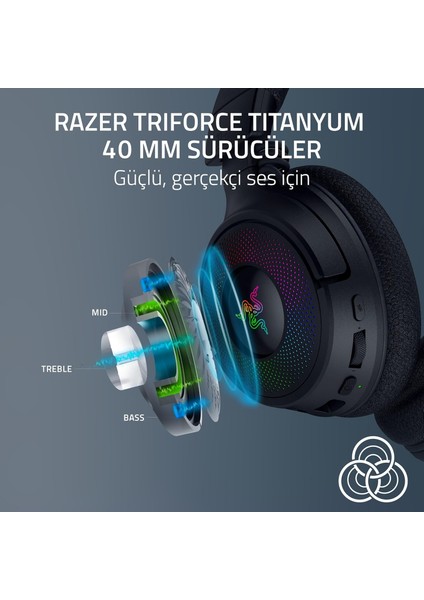 Kraken V4 - Kablosuz Oyun Kulaklığı (3 Modlu Bağlantı, Triforce 40MM Sürücüler, 9 Bölgeli Rgb indirimleri