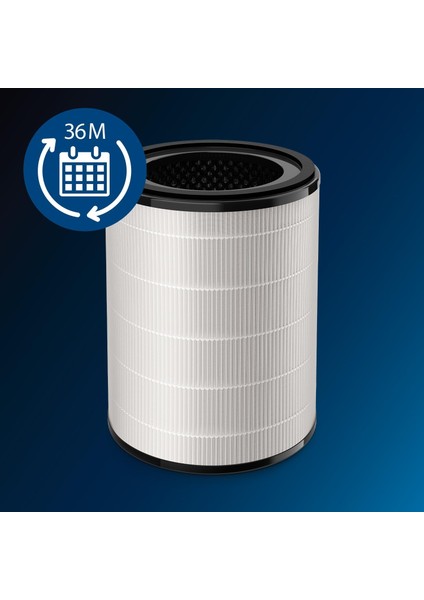 FY2180/30 Nanoprotect Filtre, Kolay Değiştirilebilir indirimleri