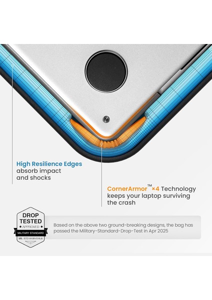 360 Koruyucu Dizüstü Bilgisayar Kılıfı Seti 14 Inç Macbook Pro M3/m2/m1 Pro/max A2992 A2918 A fırsatları