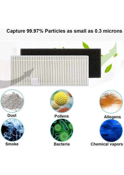 Anker Eufy 11S 30 30C 15C 15T 12 25C 35C /r 500 Uyumlu Hepa Filtre Yedek Parça Seti-2 Adet