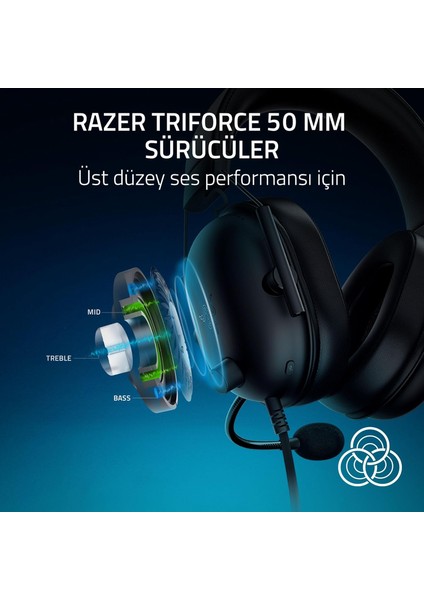 Blackshark V2 x (Playstation) - Playstation Konsolu Için Kablolu E-Spor Kulaklık (240G, Kardio fiyatları