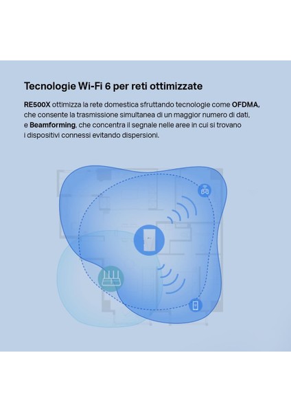 RE500X, AX1500 Mbps Onemesh Wi-Fi 6 Menzil Genişletici, Geniş Bant/wi-Fi Genişletici, 1 Giga modelleri