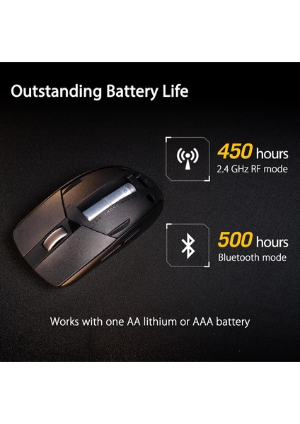 Rog Strix Impact Iii Wireless, 36000 Dpi Sensör, 2.4ghz, Bluetooth, Değiştirilebilir Switch Oyu modelleri
