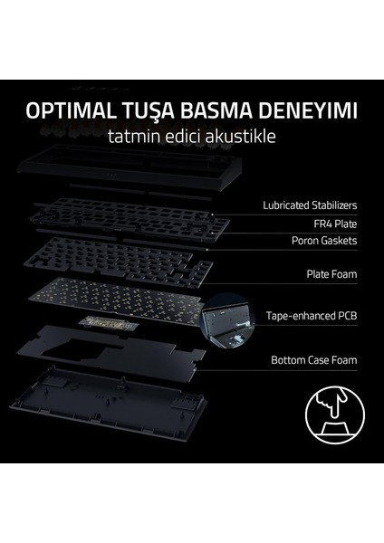 Blackwidow V4 75% - Çalışırken Değiştirilebilir Mekanik Oyun Klavyesi (Kompakt Yüzde, Underglo indirimleri